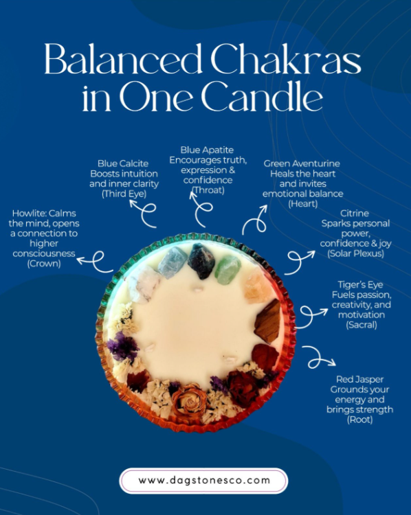 chac5